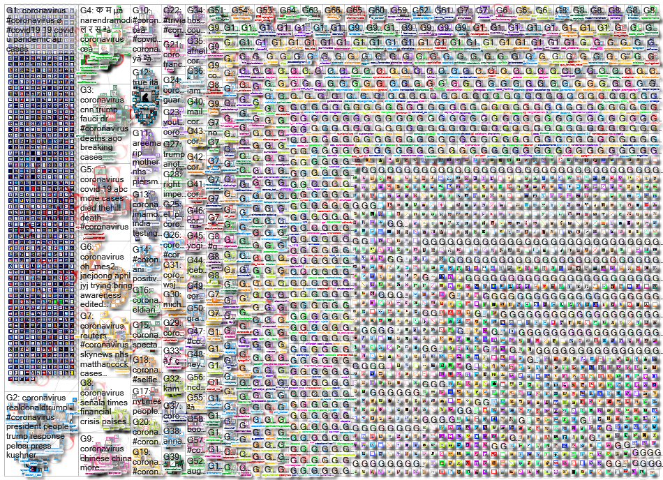 Coronavirus_2020-04-04_01-12-01.xlsx