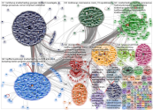 SenatorLoeffler OR (kelly loeffler) since:2020-04-06 Twitter NodeXL SNA Map and Report for maanantai