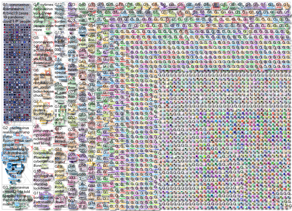 Coronavirus_2020-04-12_01-11-05.xlsx