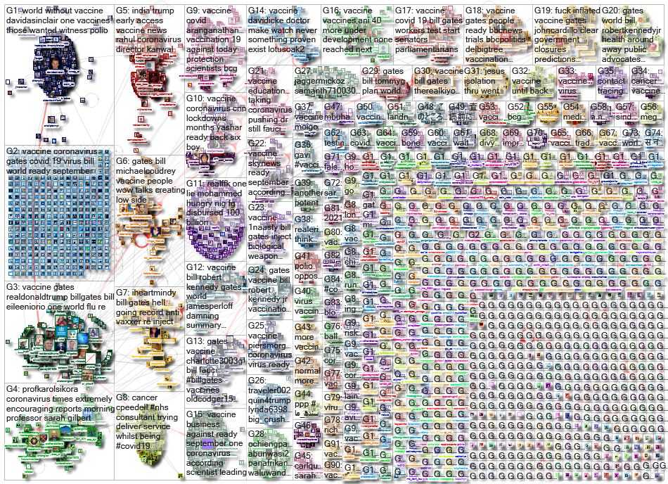 vaccine OR vaccination_2020-04-12_18-41-08.xlsx