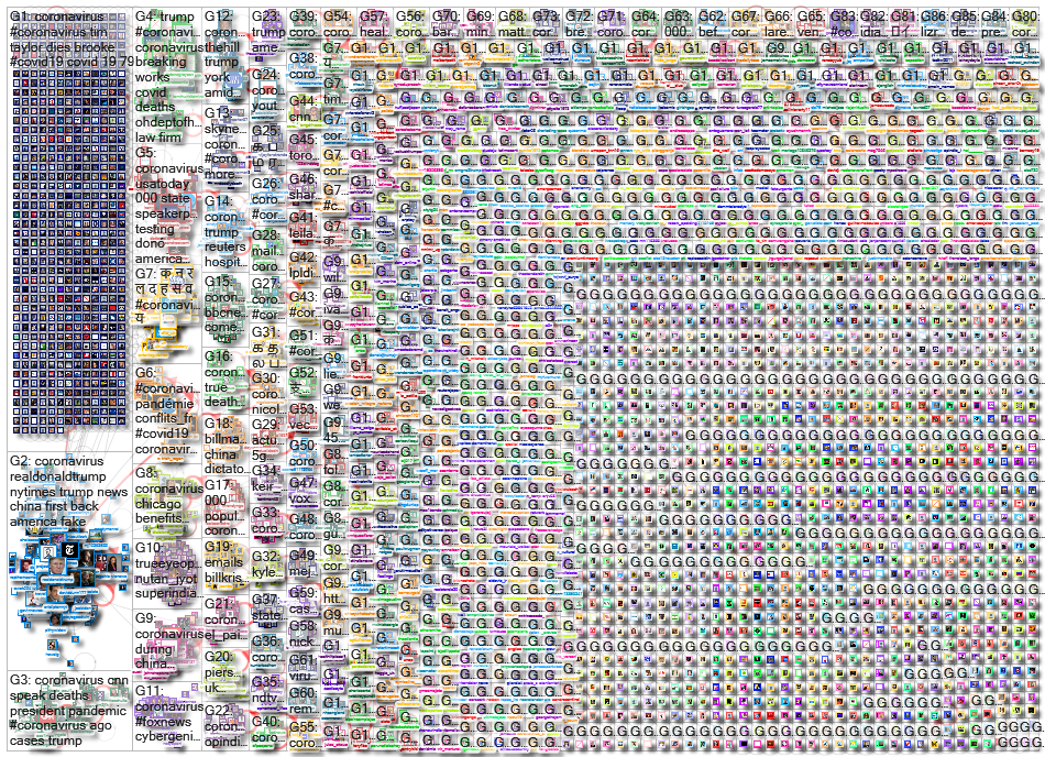 Coronavirus_2020-04-13_01-06-57.xlsx