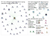 herd immunity nebraska Twitter NodeXL SNA Map and Report for Tuesday, 14 April 2020 at 16:05 UTC