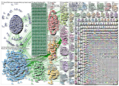 #covid19uk Twitter NodeXL SNA Map and Report for Saturday, 18 April 2020 at 10:48 UTC