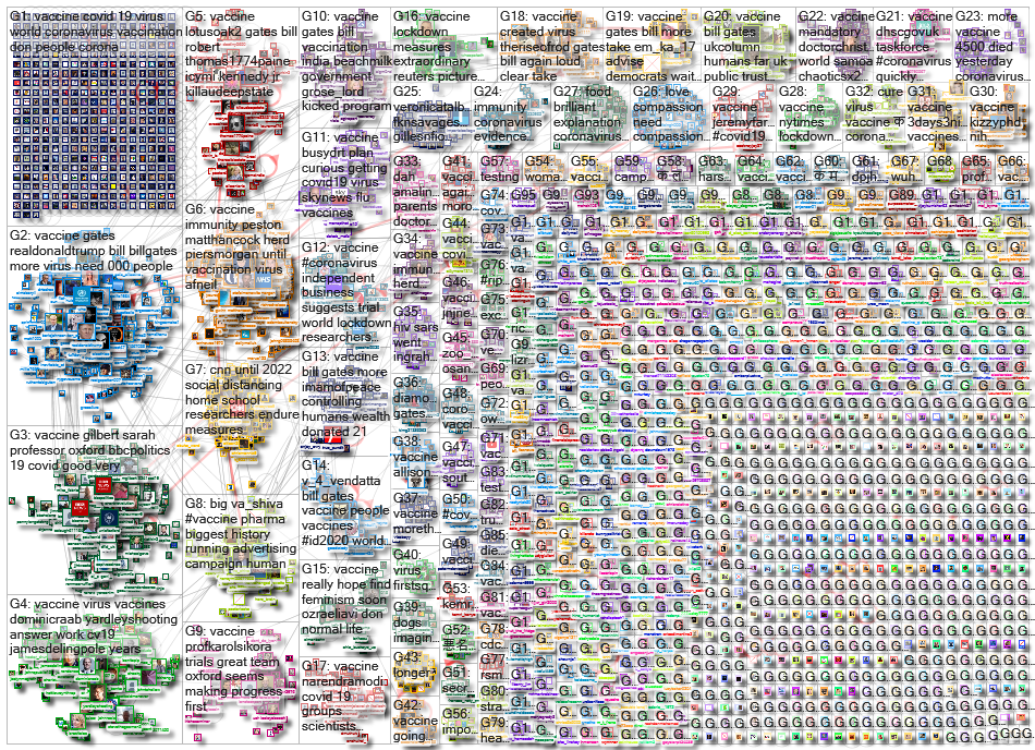 vaccine OR vaccination_2020-04-19_18-45-24.xlsx