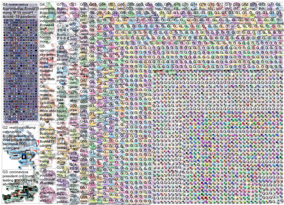 Coronavirus_2020-04-22_01-09-22.xlsx