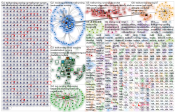 #trailrunning Twitter NodeXL SNA Map and Report for tiistai, 28 huhtikuuta 2020 at 14.44 UTC