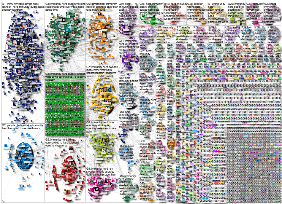 Herd Immunity_2020-05-05_09-00-58.xlsx