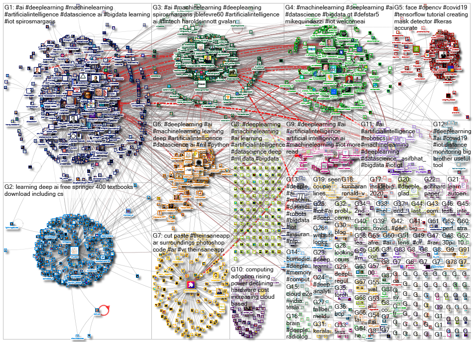 deeplearning_2020-05-06_09-12-13.xlsx