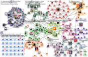 #lukukausimaksut Twitter NodeXL SNA Map and Report for perjantai, 08 toukokuuta 2020 at 20.43 UTC