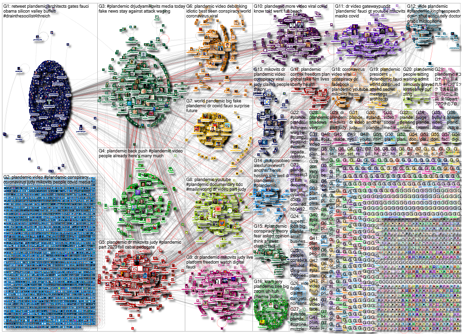 Plandemic_2020-05-08_14-10-26.xlsx