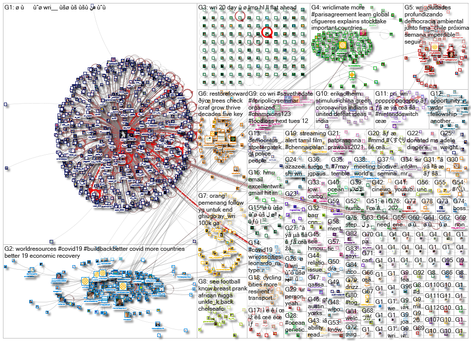 WRI OR (World Resources Institute)_2020-05-09_12-17-07.xlsx