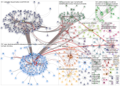 bauermedia Twitter NodeXL SNA Map and Report for perjantai, 15 toukokuuta 2020 at 06.18 UTC