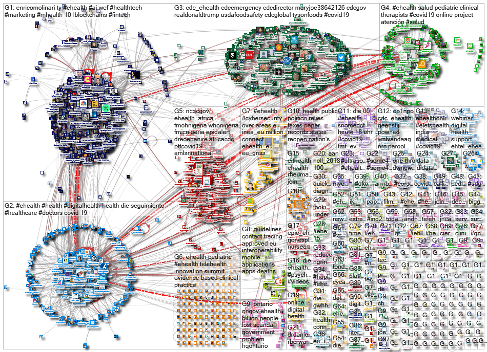 ehealth_2020-05-17_23-26-45.xlsx