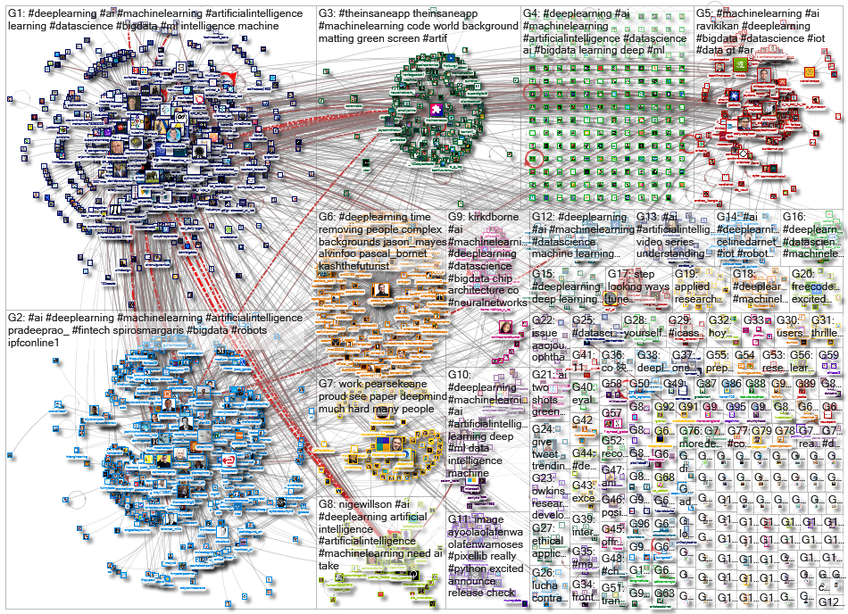 deeplearning_2020-05-20_09-12-13.xlsx