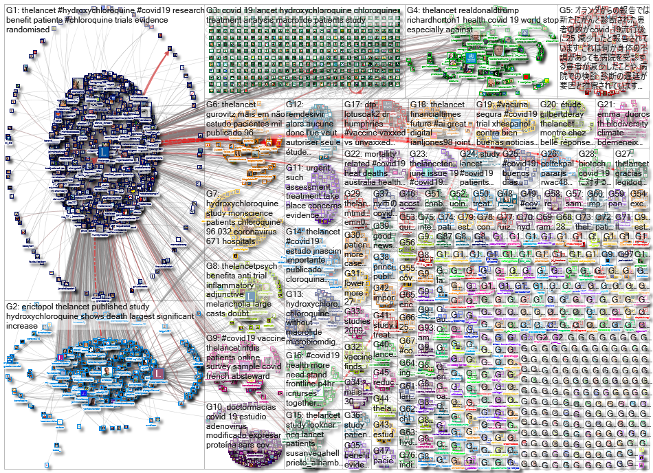 thelancet_2020-05-22_18-08-06.xlsx