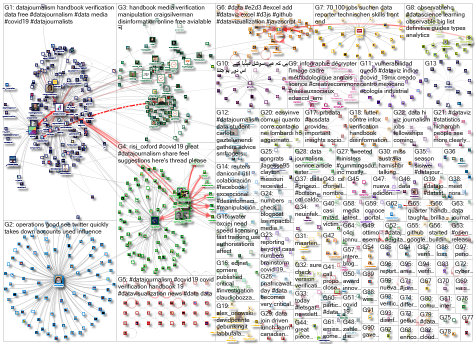 datajournalism_2020-05-25_05-28-50.xlsx