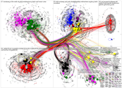 MdB Full Network December 2019