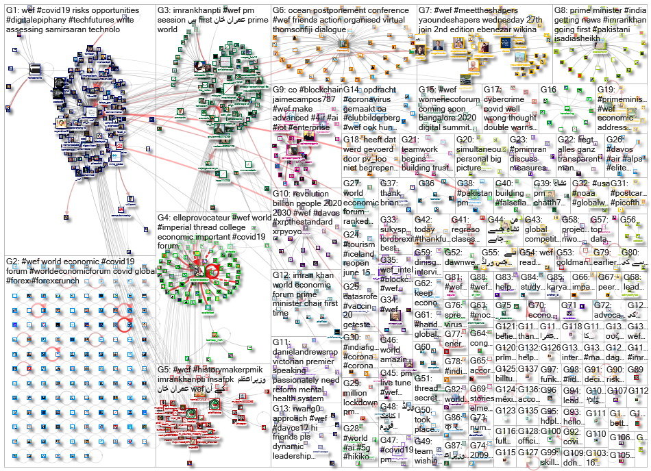 #WEF_2020-05-30_19-14-50.xlsx