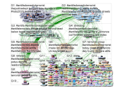 #antifadomesticterrorist Twitter NodeXL SNA Map and Report for Tuesday, 02 June 2020 at 14:12 UTC