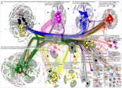 MdB External Network May 2020