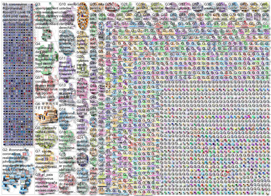 Coronavirus_2020-06-07_01-11-05.xlsx