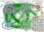 NodeXL Twitter ACSCC18 tweets and retweets Sunday, 07 June 2020 at 17:26 UTC