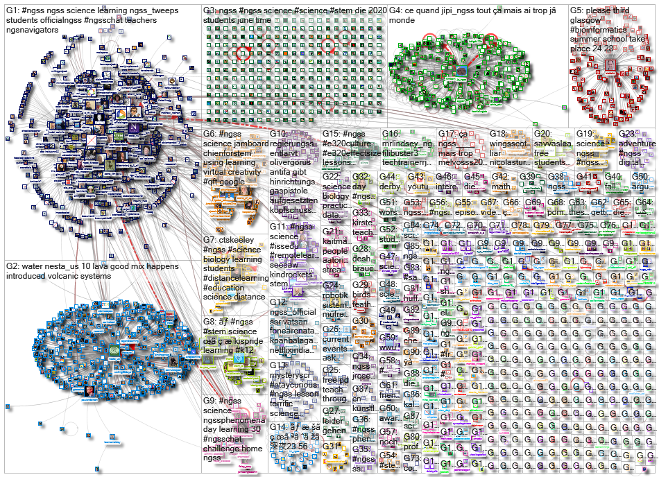 ngss_2020-06-08_23-10-12.xlsx