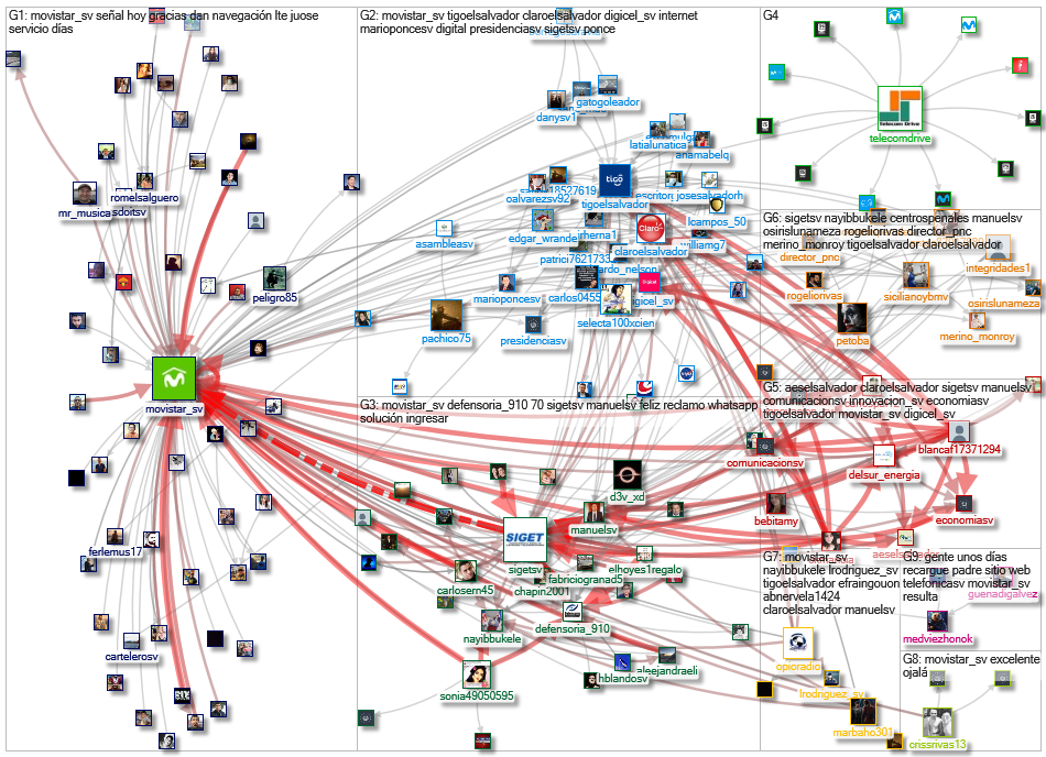 @movistar_sv_2020-06-13_10-58-53.xlsx