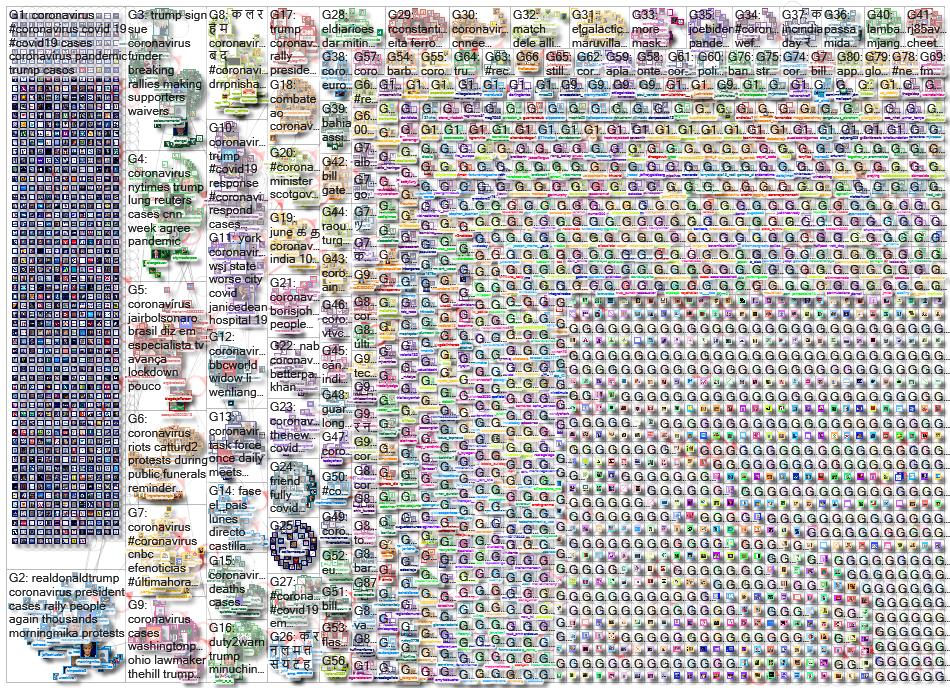 Coronavirus_2020-06-13_02-55-31.xlsx