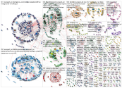 Europarl Twitter NodeXL SNA Map and Report for Thursday, 18 June 2020 at 11:59 UTC