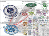 Europarl Twitter NodeXL SNA Map and Report for Thursday, 18 June 2020 at 11:59 UTC