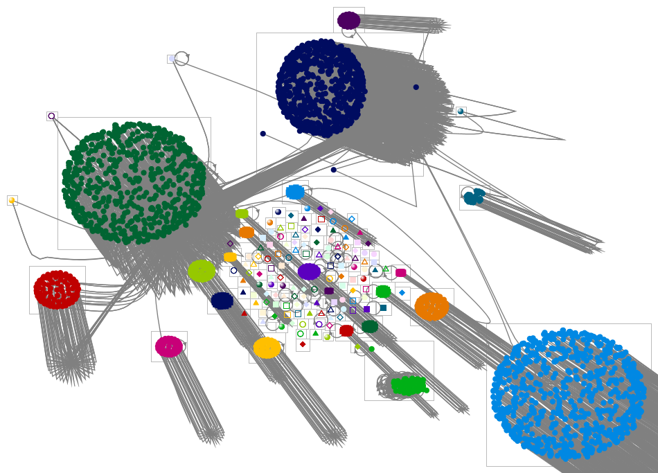 (covid 5G Bill Gates) Twitter NodeXL SNA Map and Report for Saturday, 20 June 2020 at 02:37 UTC