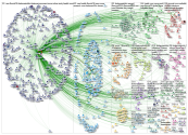 NodeXL Twitter @LancetInfDis - remapped Saturday, 20 June 2020 at 10:45 UTC