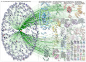 NodeXL Twitter @thelancet - network Saturday, 20 June 2020 at 16:57 UTC