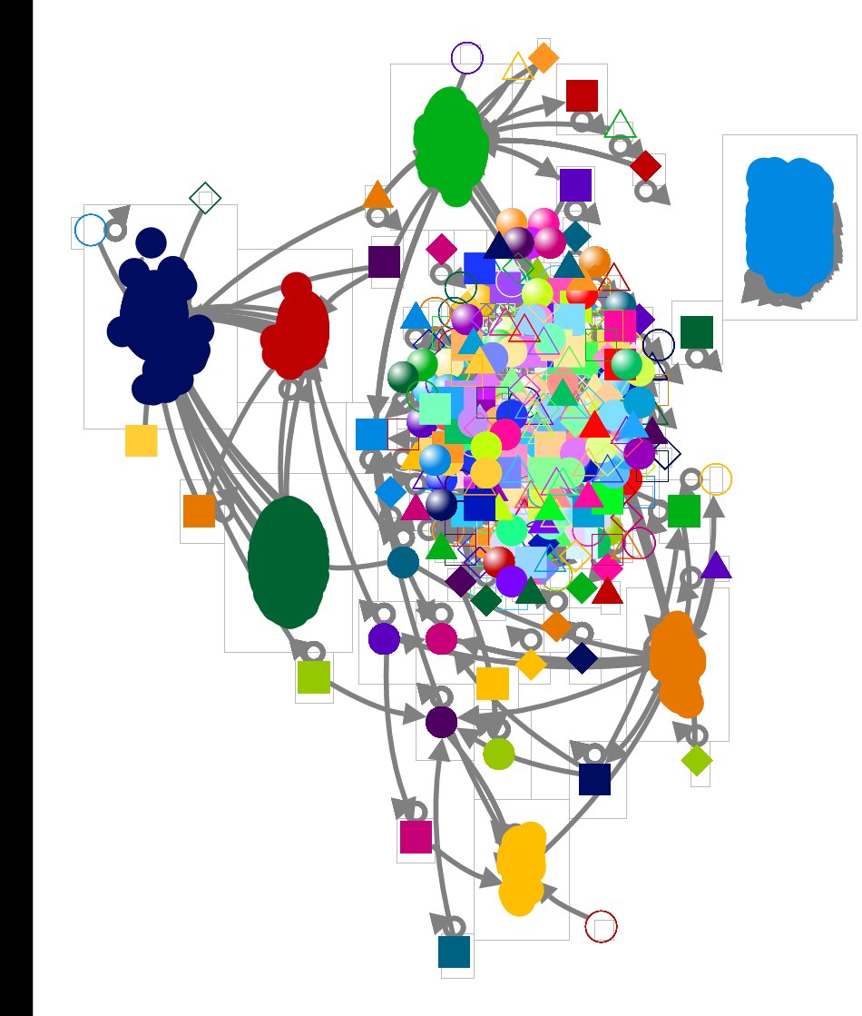 "World Health Organisation" Twitter NodeXL SNA Map and Report for Wednesday, 24 June 2020 at 06:13 U