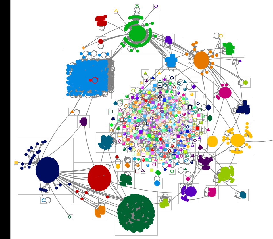 "World Health Organisation" Twitter NodeXL SNA Map and Report for Wednesday, 24 June 2020 at 06:13 U