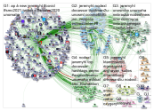 jeremyhl Twitter NodeXL SNA Map and Report for Friday, 26 June 2020 at 20:47 UTC