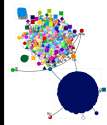 Covid19  safety measures Twitter NodeXL SNA Map and Report for Sunday, 28 June 2020 at 15:27 UTC