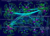 YouTube Video Search Network coronavirus vaccine 50 1.0 2020-06-29