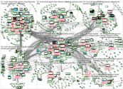 NodeXL Video Search Network 50 1 0 50 date 2020-06-29