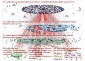 TODDMULLERBOP Twitter NodeXL SNA Map and Report for Friday, 03 July 2020 at 01:57 UTC