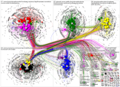 MdB Full Network June 2020