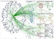 NodeXL Twitter Tweet ID List - @rcgp network Monday, 06 July 2020 at 11:47 UTC