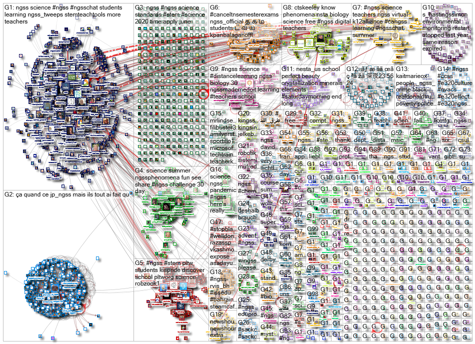 ngss_2020-07-06_23-10-12.xlsx