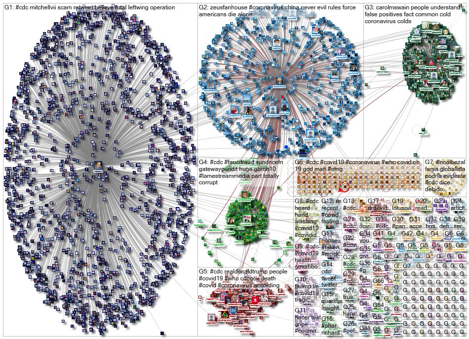 #CDC_2020-07-08_02-43-32.xlsx