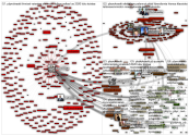 @pbyrokraatti Twitter NodeXL SNA Map and Report for sunnuntai, 19 heinäkuuta 2020 at 13.44 UTC