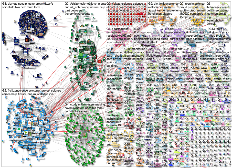 citizenscience_2020-07-22_19-53-33.xlsx