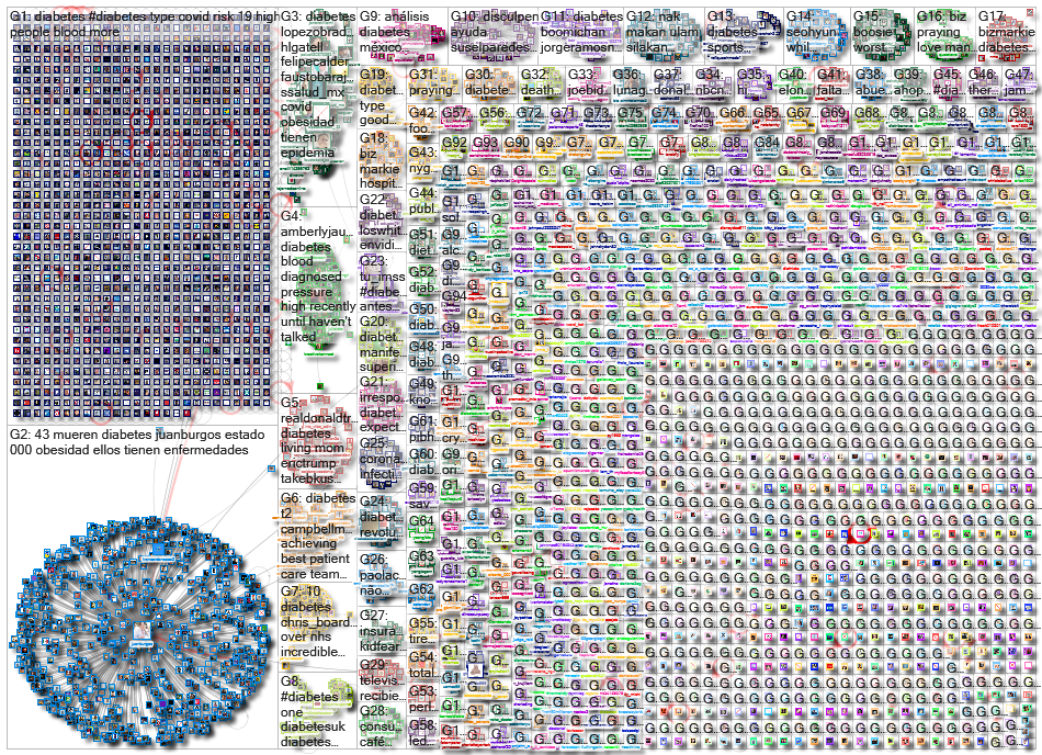 diabetes_2020-07-26_22-53-39.xlsx