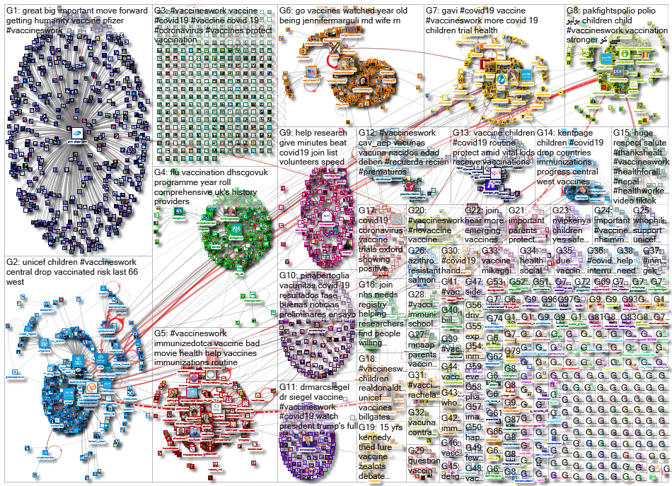 VaccinesWork_2020-07-26_19-51-36.xlsx