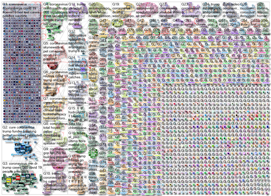 Coronavirus_2020-07-29_01-20-51.xlsx